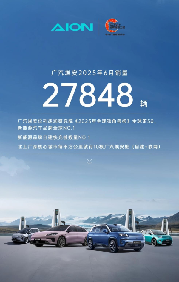 配资114 6月卖了5346台，埃安UT是成功还是失败？